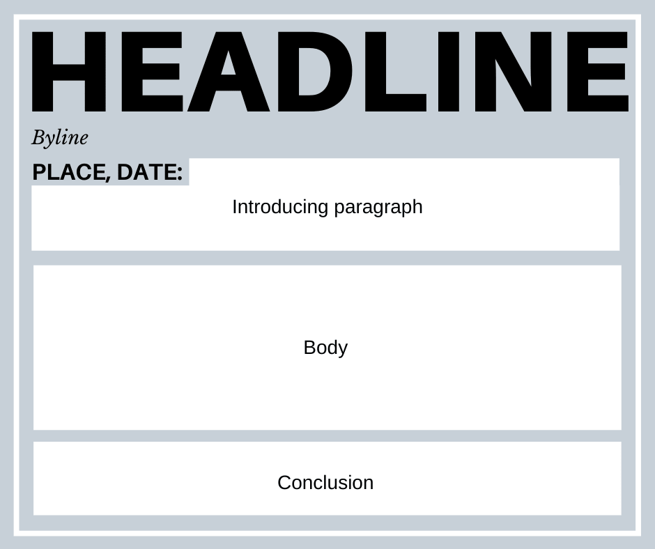 newspaper report writing format