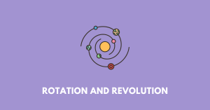 Rotation and Revolution ICSE Class 9 Geography solutions