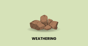 Weathering icse class 9 geography