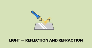 Light Reflection and Refraction-new