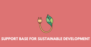 Support Base for Sustainable Development nbse class 12